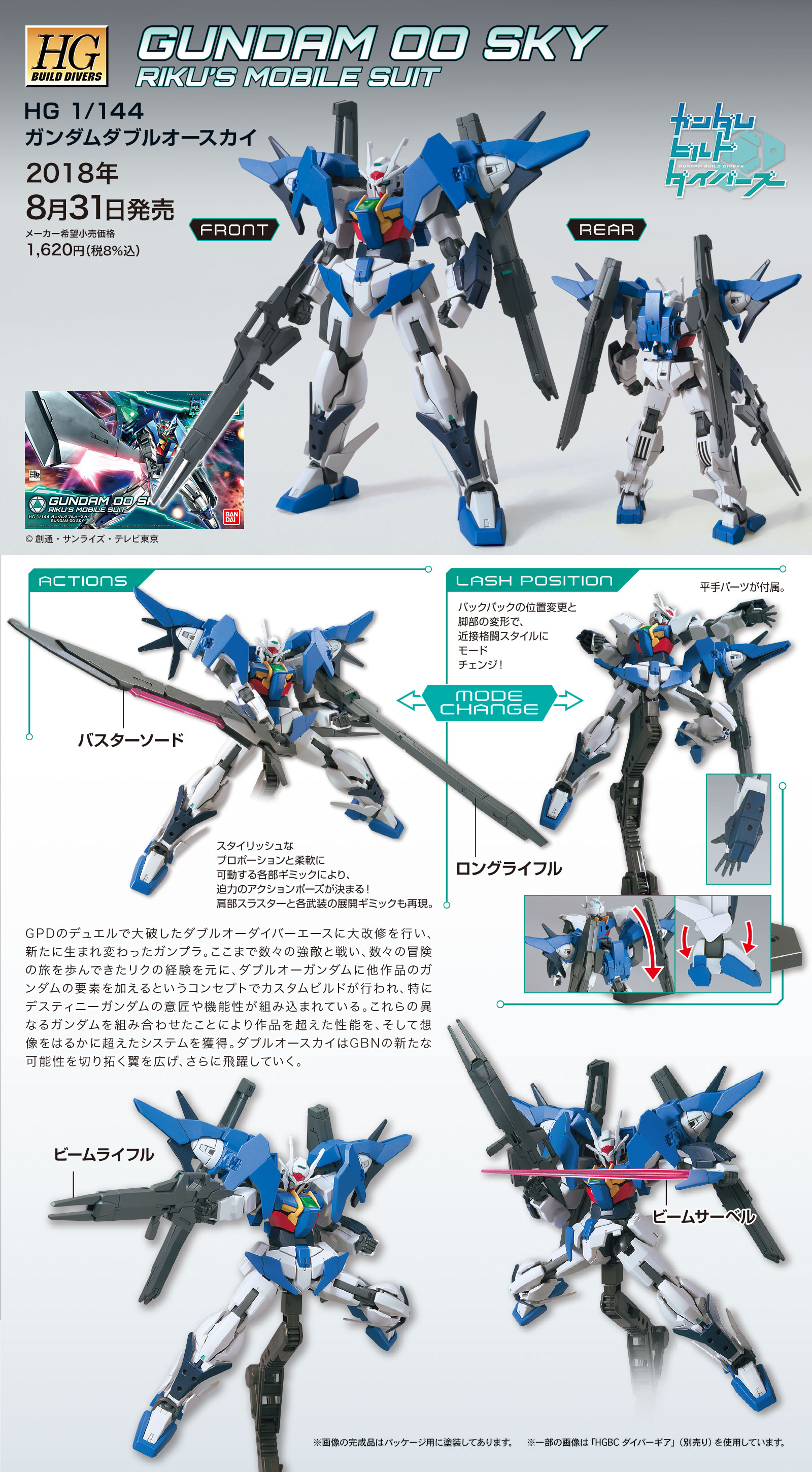 ガンダムダブルオースカイ」8月31日金曜日が発売日です