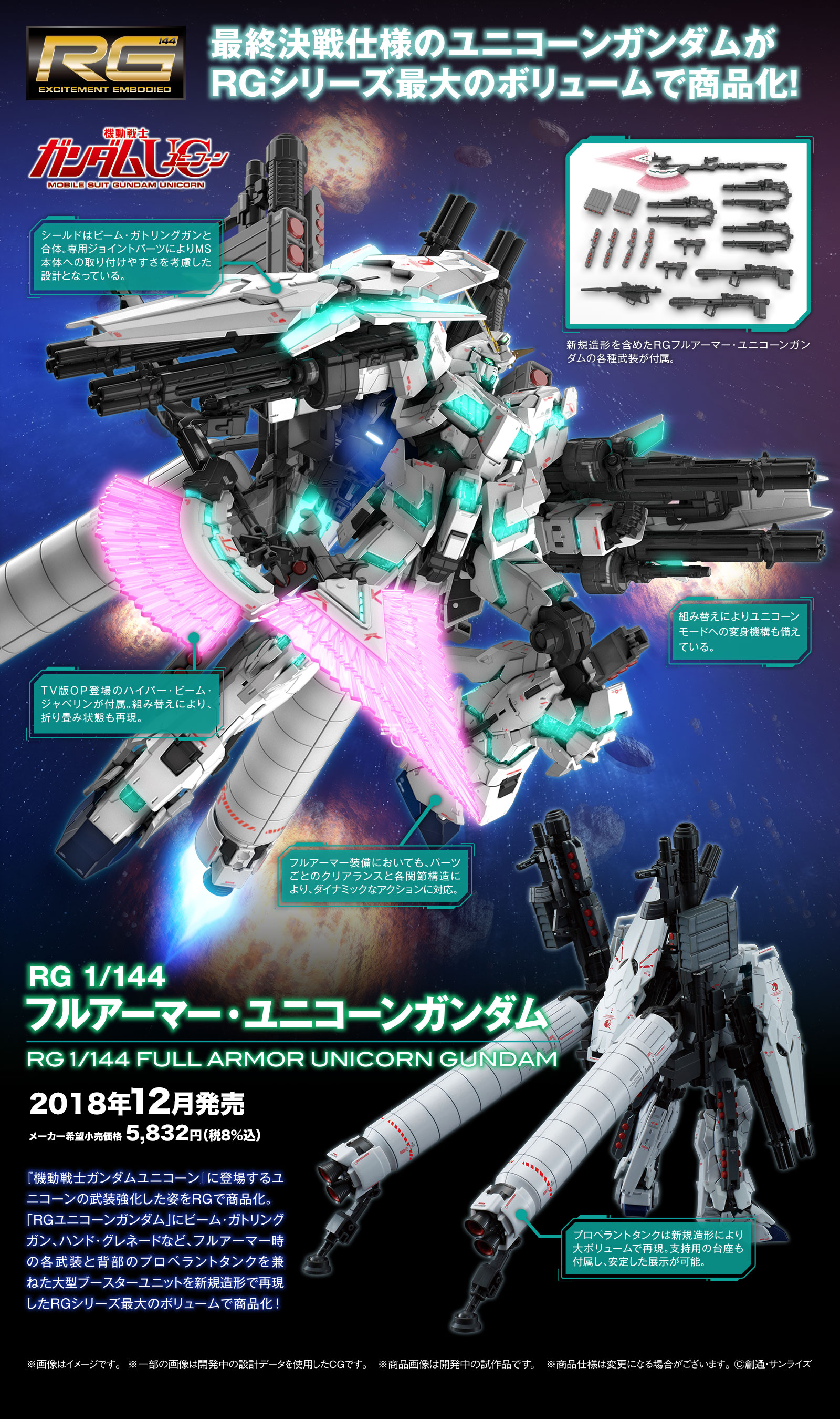 ☆安心の定価販売☆】 RG ユニコーンガンダム ガンプラ アドバンスドMS ...