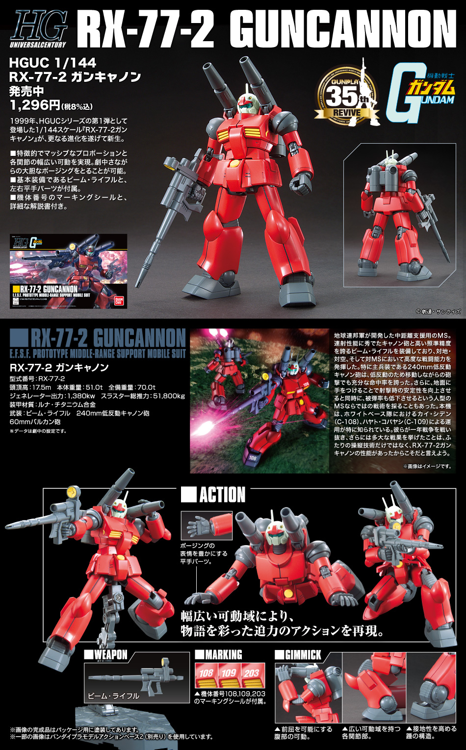 HGUC ガンダム、ガンキャノン、ガンタンク