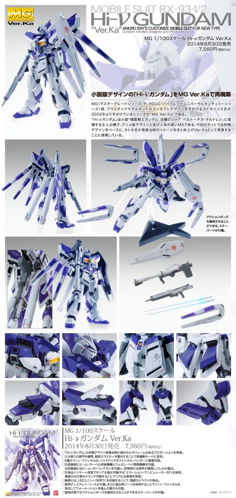 MG  Ｈｉ νガンダム Ver.Ka再販入荷   メディオ!情報