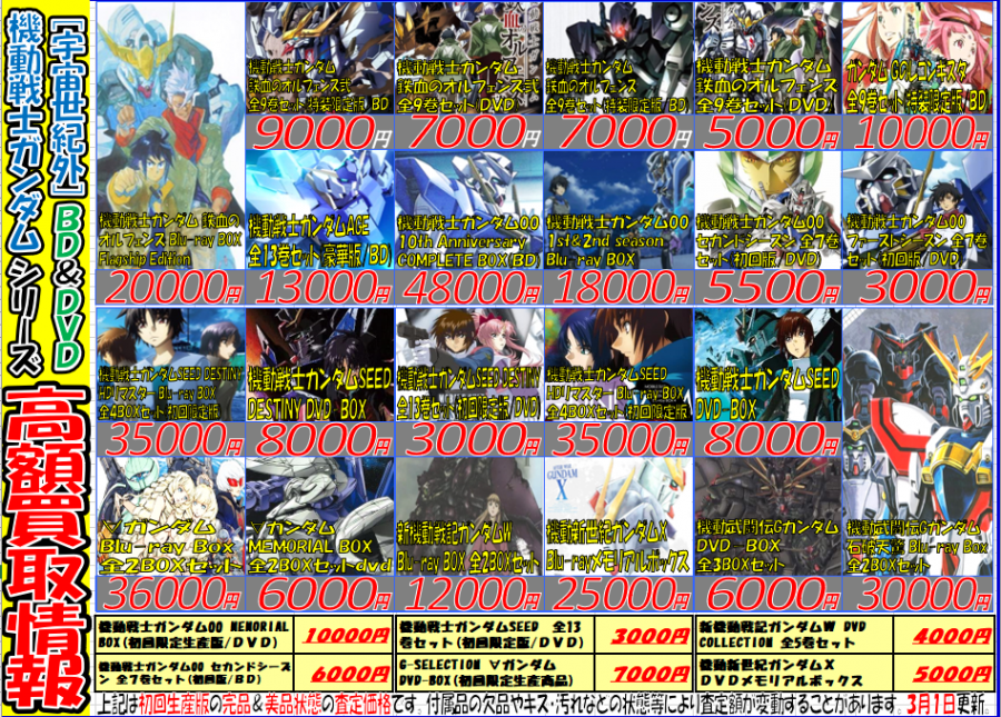 機動戦士ガンダム00 セカンドシーズン 全7巻セット [マーケットプレイス Blu-rayセット](中古品)