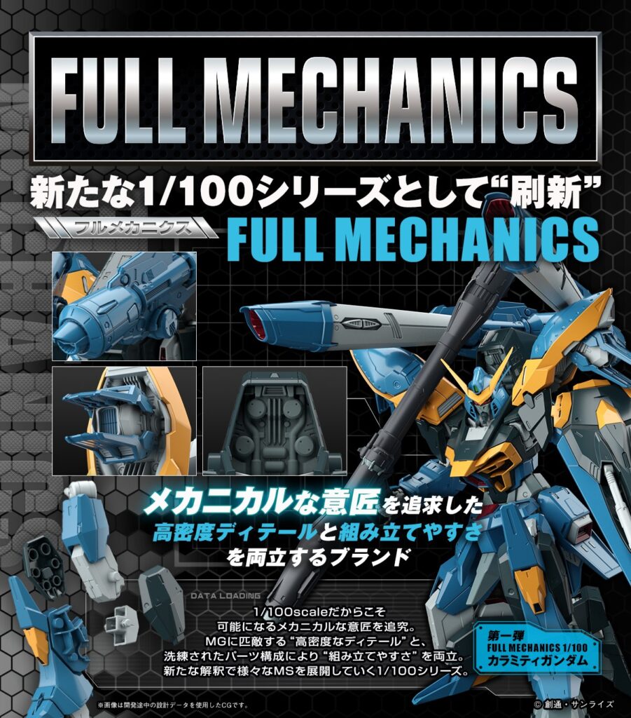 フルメカニクス カラミティガンダム 組立途中品 | www.trevires.be