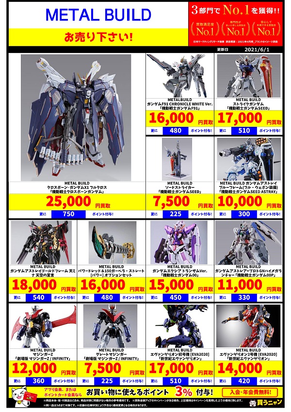 METAL BUILD」等を買取りましたヽ(*´∇｀)ﾉ | メディオ!情報