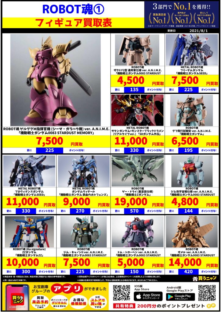 MOBILE SUIT ENSEMBLE」等を買取りましたヽ(*´∇｀)ﾉ | メディオ