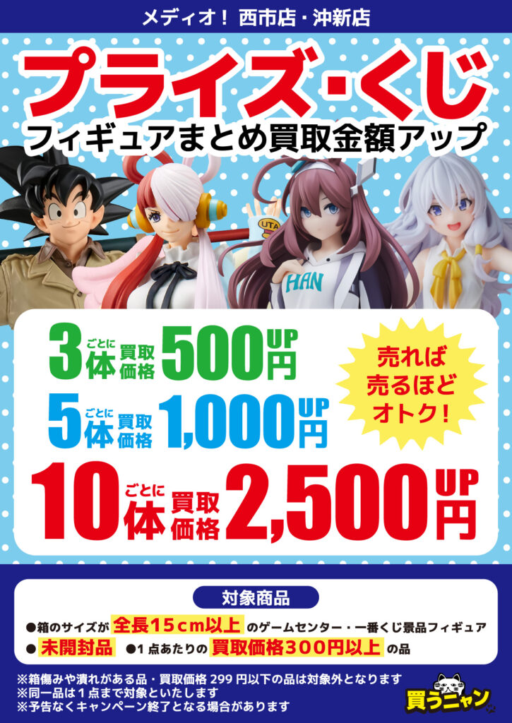 iwb062 プライズ　美少女フィギュア　8点　まとめ売り　Ｒｅゼロ　バンドリ　ＳＡＯ　ソードアート　未開封品　