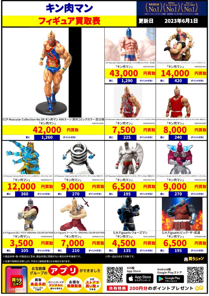 キン肉マン 超お買得 コレクションフィギュア ノーマルコンプ90体 