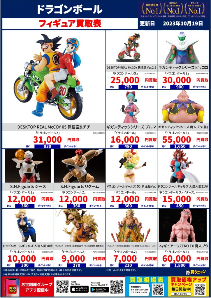 週刊少年ジャンプ』系フィギュア買取りました(◍•ᴗ 