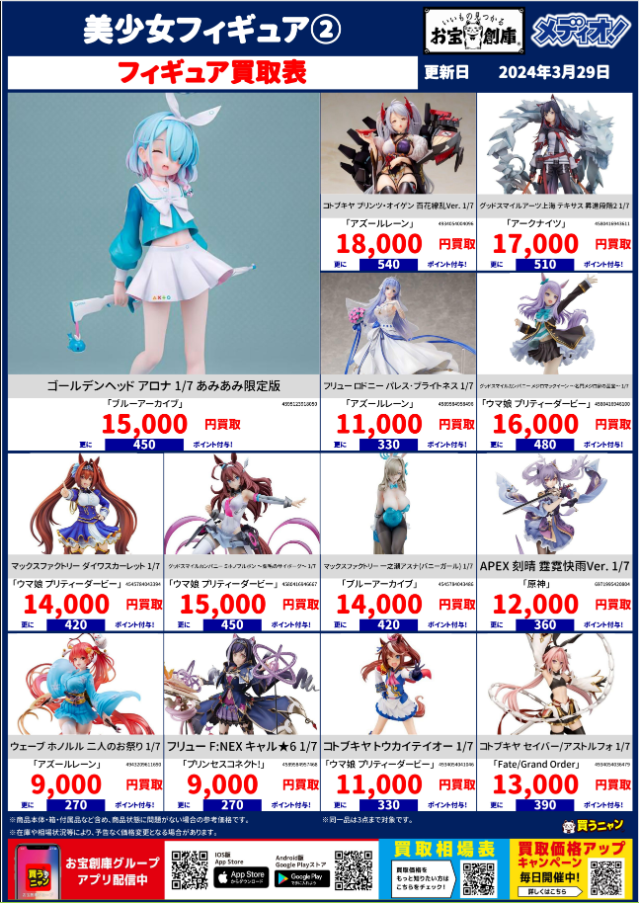 ブルアカ』スケールフィギュア買取りました(◍•ᴗ 