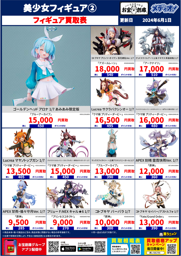 美少女フィギュア』買取りました(◍•ᴗ•◍)♡ ✧*。 | メディオ!情報